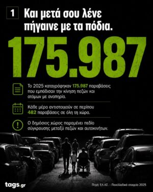 Και μετά σου λένε «πήγαινε με τα πόδια»…